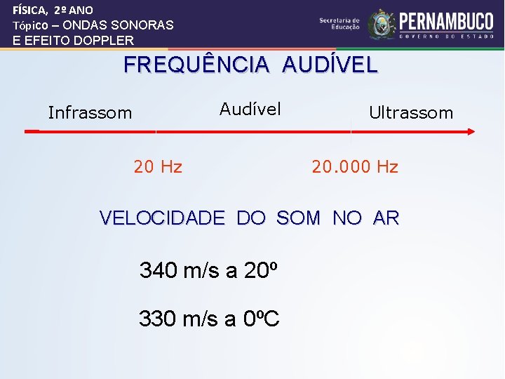 FÍSICA, 2º ANO Tópico – ONDAS SONORAS E EFEITO DOPPLER FREQUÊNCIA AUDÍVEL Audível Infrassom