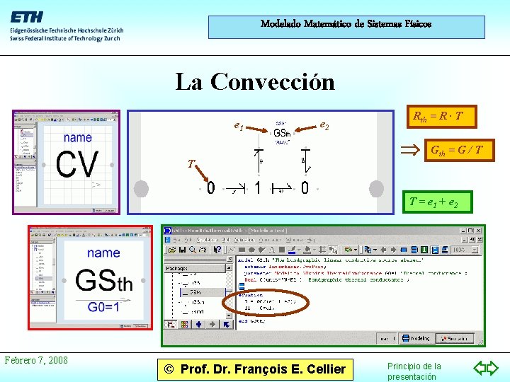 Modelado Matemático de Sistemas Físicos La Convección e 1 e 2 T Rth =