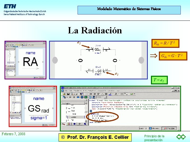 Modelado Matemático de Sistemas Físicos La Radiación e 1 Rth = R / T