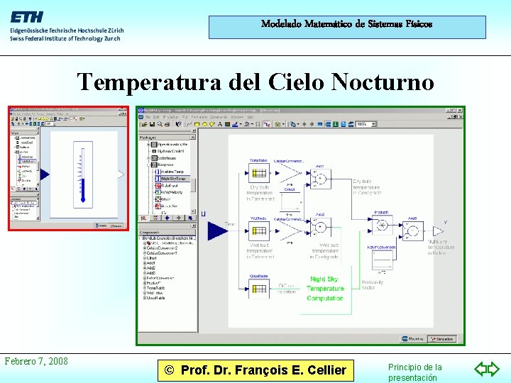 Modelado Matemático de Sistemas Físicos Temperatura del Cielo Nocturno Febrero 7, 2008 © Prof.