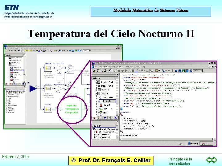 Modelado Matemático de Sistemas Físicos Temperatura del Cielo Nocturno II Febrero 7, 2008 ©