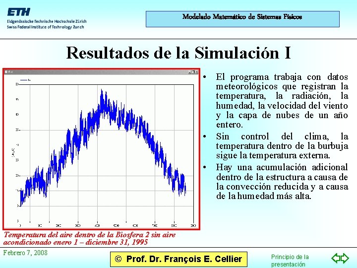 Modelado Matemático de Sistemas Físicos Resultados de la Simulación I • El programa trabaja