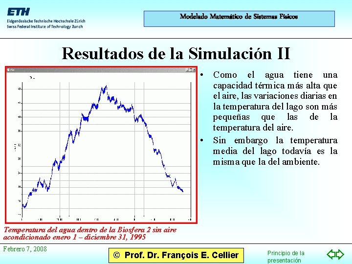 Modelado Matemático de Sistemas Físicos Resultados de la Simulación II • Como el agua