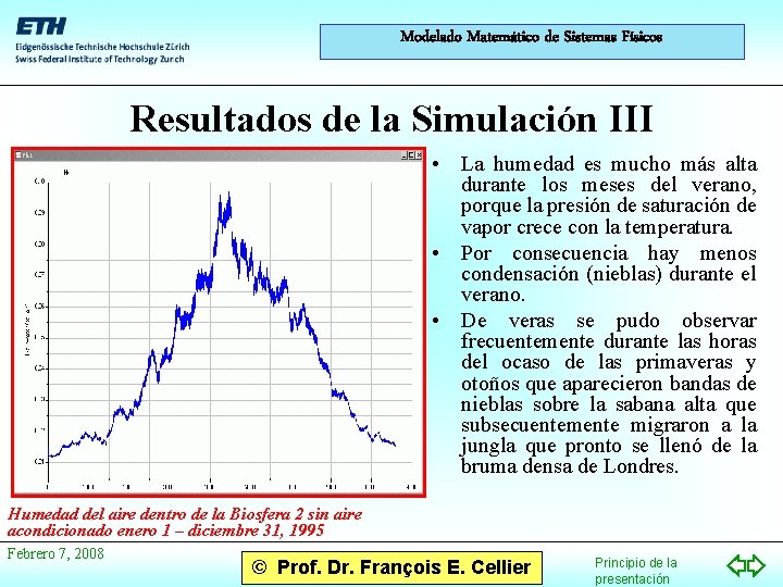 Modelado Matemático de Sistemas Físicos Resultados de la Simulación III • La humedad es