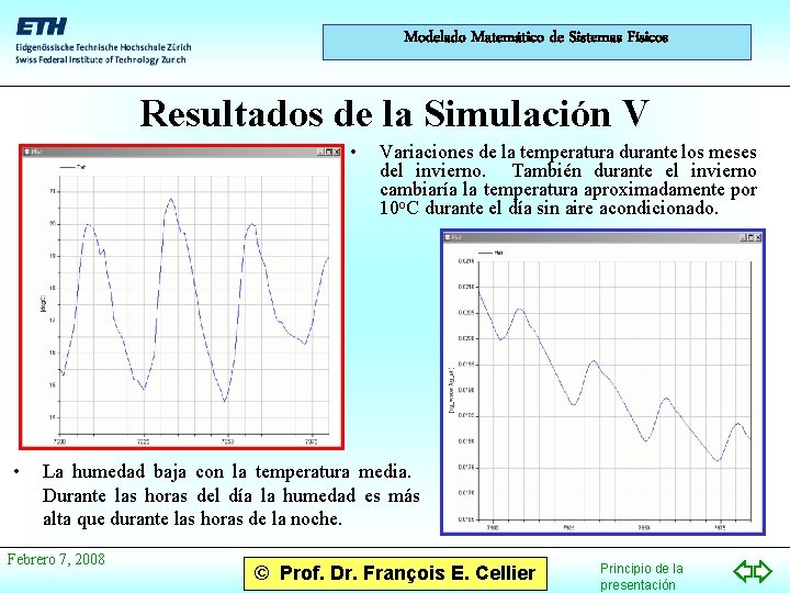 Modelado Matemático de Sistemas Físicos Resultados de la Simulación V • • Variaciones de