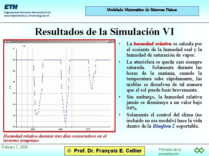 Modelado Matemático de Sistemas Físicos Resultados de la Simulación VI • • La humedad