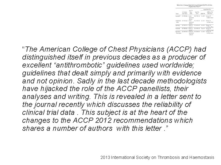 “The American College of Chest Physicians (ACCP) had distinguished itself in previous decades as