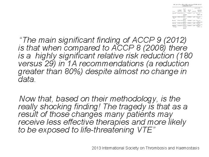 “The main significant finding of ACCP 9 (2012) is that when compared to ACCP