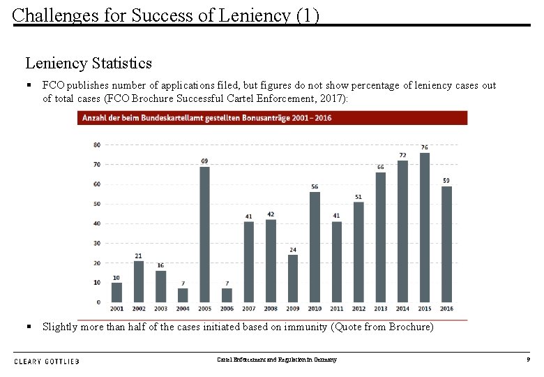 Challenges for Success of Leniency (1) Leniency Statistics § FCO publishes number of applications