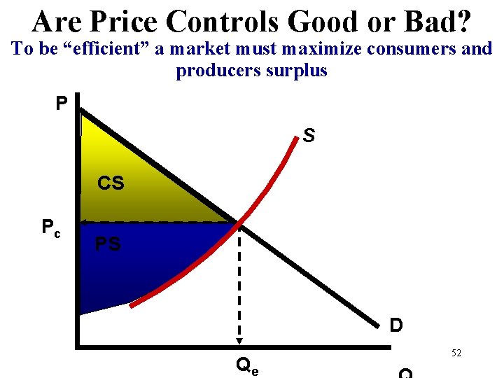 Are Price Controls Good or Bad? To be “efficient” a market must maximize consumers