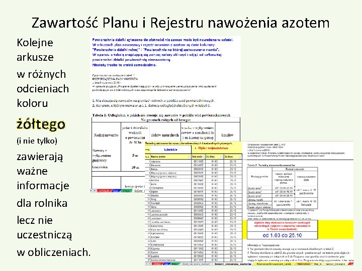 Zawartość Planu i Rejestru nawożenia azotem Kolejne arkusze w różnych odcieniach koloru żółtego (i