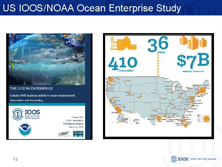 US IOOS/NOAA Ocean Enterprise Study 12 