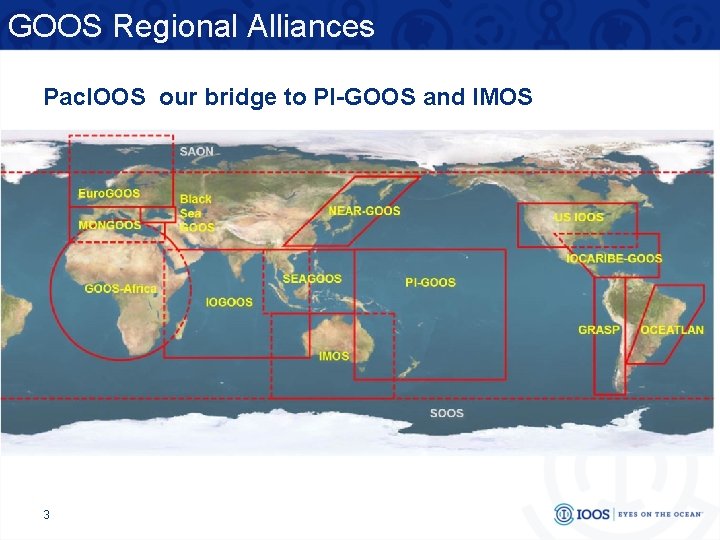 GOOS Regional Alliances Pac. IOOS our bridge to PI-GOOS and IMOS 3 