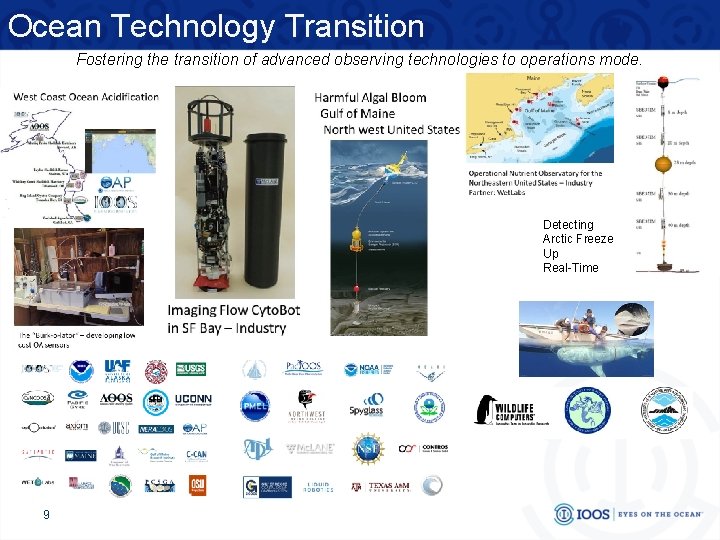 Ocean Technology Transition Fostering the transition of advanced observing technologies to operations mode. Detecting
