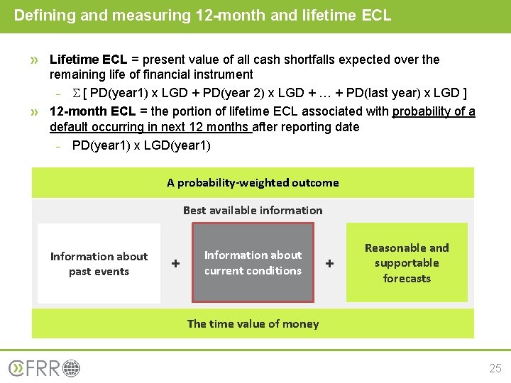 Defining and measuring 12 -month and lifetime ECL Lifetime ECL = present value of