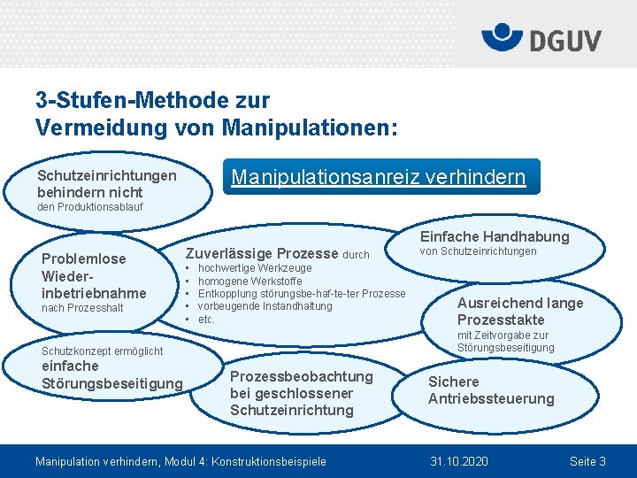 3 -Stufen-Methode zur Vermeidung von Manipulationen: Schutzeinrichtungen Manipulationsanreiz verhindern behindern nicht den Produktionsablauf Einfache