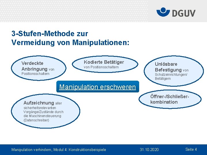 3 -Stufen-Methode zur Vermeidung von Manipulationen: Verdeckte Kodierte. Betätiger Unlösbare Verdeckte Unlösbare Kodierte Betätiger