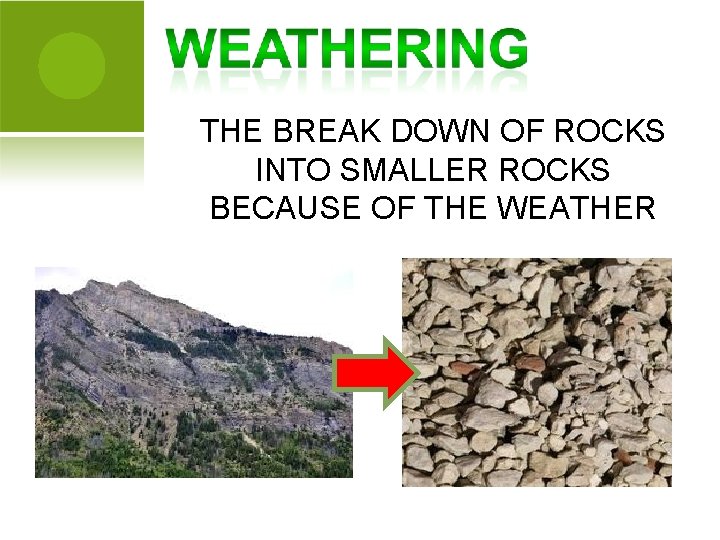 THE BREAK DOWN OF ROCKS INTO SMALLER ROCKS BECAUSE OF THE WEATHER 
