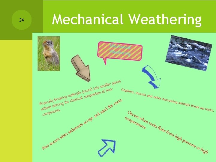 24 Mechanical Weathering 