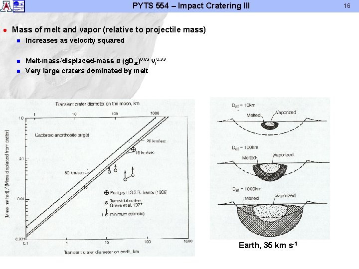 PYTS 554 – Impact Cratering III l Mass of melt and vapor (relative to