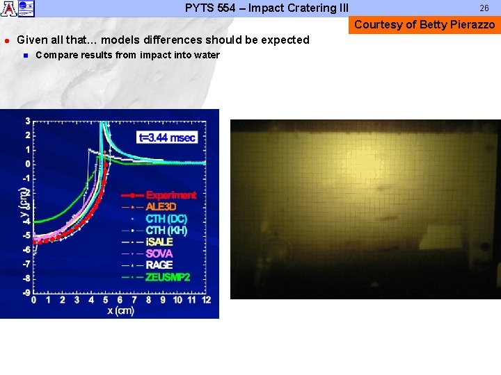 PYTS 554 – Impact Cratering III 26 Courtesy of Betty Pierazzo l Given all