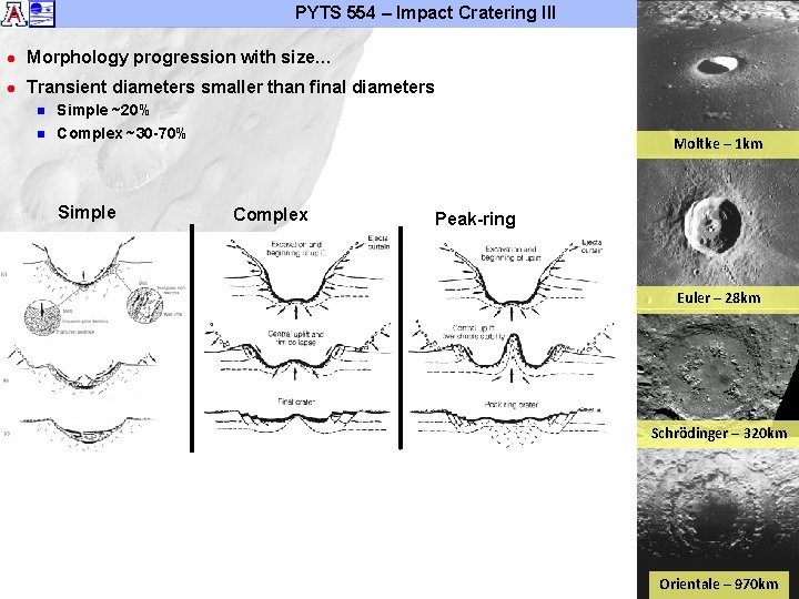 PYTS 554 – Impact Cratering III l Morphology progression with size… l Transient diameters