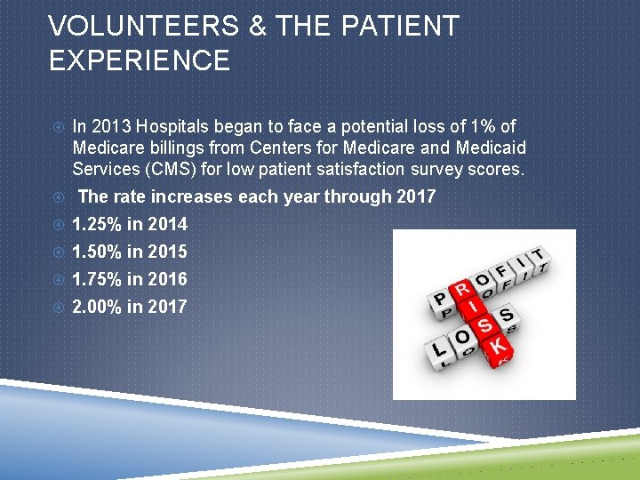 VOLUNTEERS & THE PATIENT EXPERIENCE In 2013 Hospitals began to face a potential loss