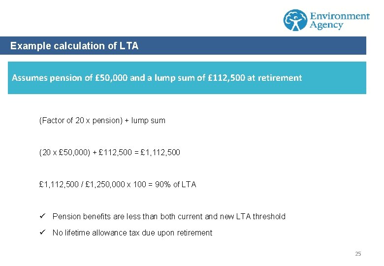 Example calculation of LTA Assumes pension of £ 50, 000 and a lump sum