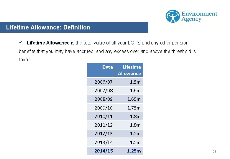 Lifetime Allowance: Definition ü Lifetime Allowance is the total value of all your LGPS