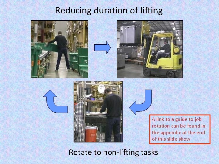 Reducing duration of lifting A link to a guide to job rotation can be