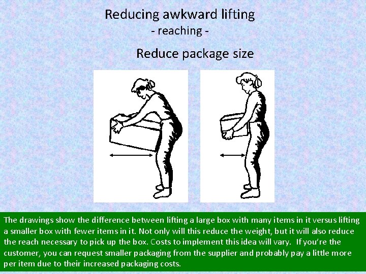 Reducing awkward lifting - reaching - Reduce package size The drawings show the difference