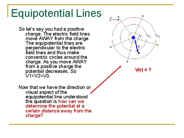 Equipotential Lines So let’s say you had a positive charge. The electric field lines
