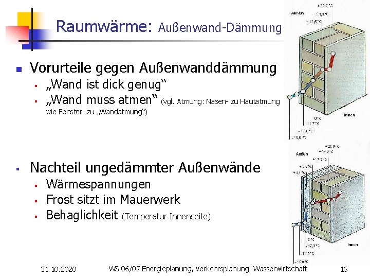 Raumwärme: Außenwand-Dämmung n Vorurteile gegen Außenwanddämmung § § „Wand ist dick genug“ „Wand muss