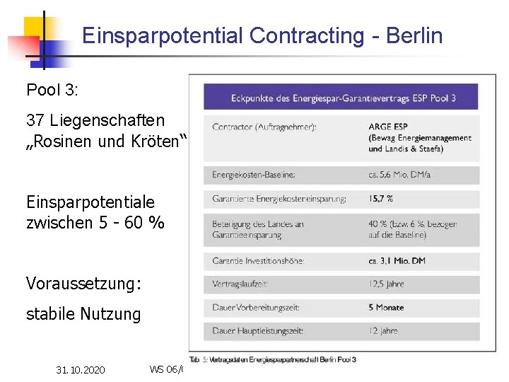 Einsparpotential Contracting - Berlin Pool 3: 37 Liegenschaften „Rosinen und Kröten“ Einsparpotentiale zwischen 5