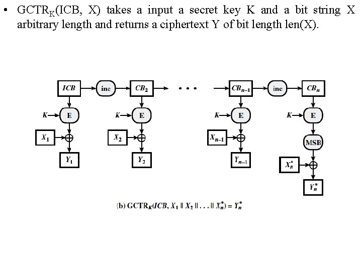  • GCTRK(ICB, X) takes a input a secret key K and a bit