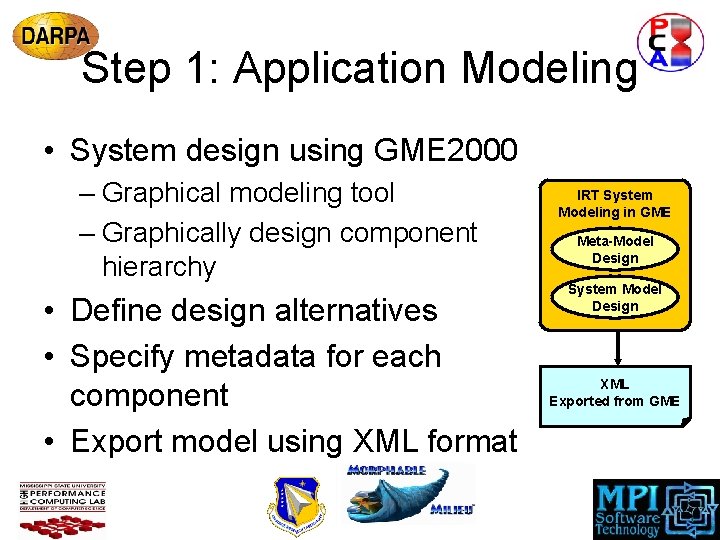 Step 1: Application Modeling • System design using GME 2000 – Graphical modeling tool