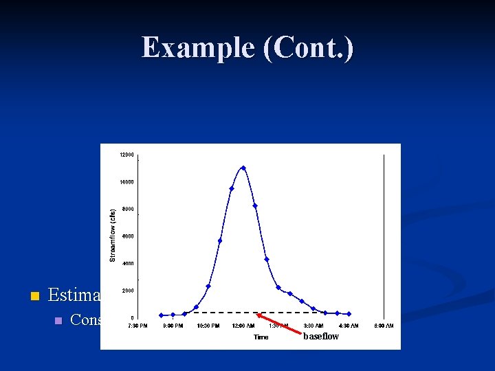 Example (Cont. ) n Estimate baseflow (straight line method) n Constant = 400 cfs