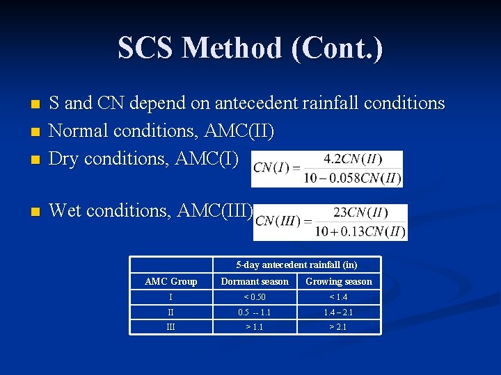 SCS Method (Cont. ) n S and CN depend on antecedent rainfall conditions Normal