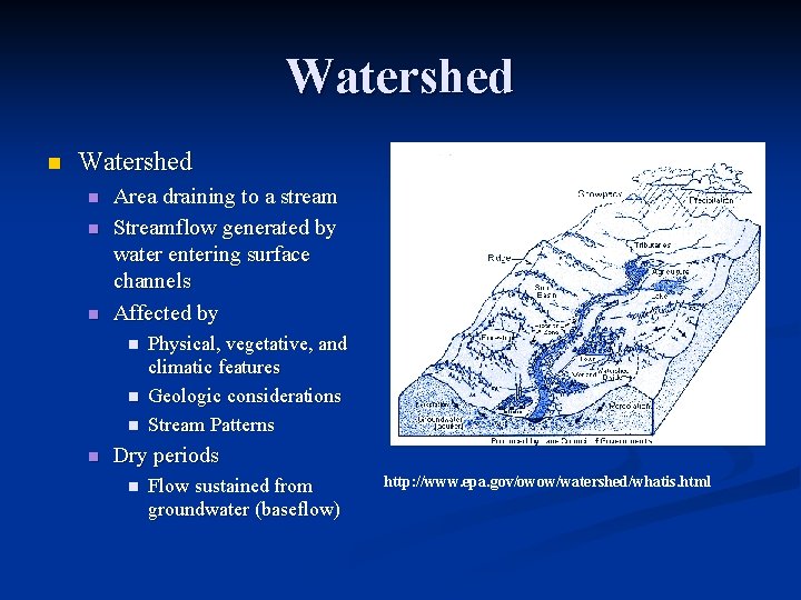 Watershed n n n Area draining to a stream Streamflow generated by water entering