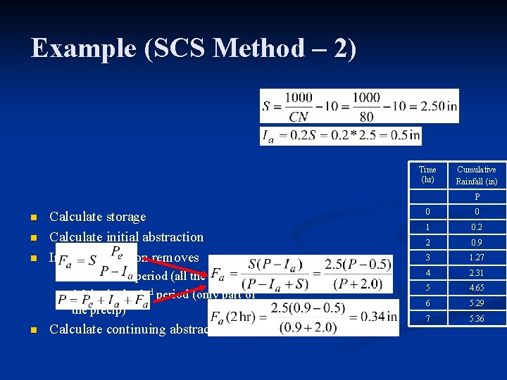 Example (SCS Method – 2) Time (hr) Cumulative Rainfall (in) P n n n