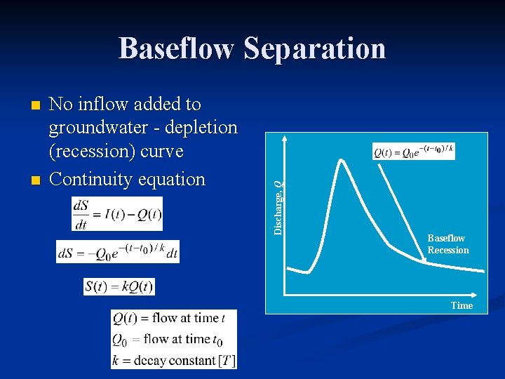 n n No inflow added to groundwater - depletion (recession) curve Continuity equation Discharge,