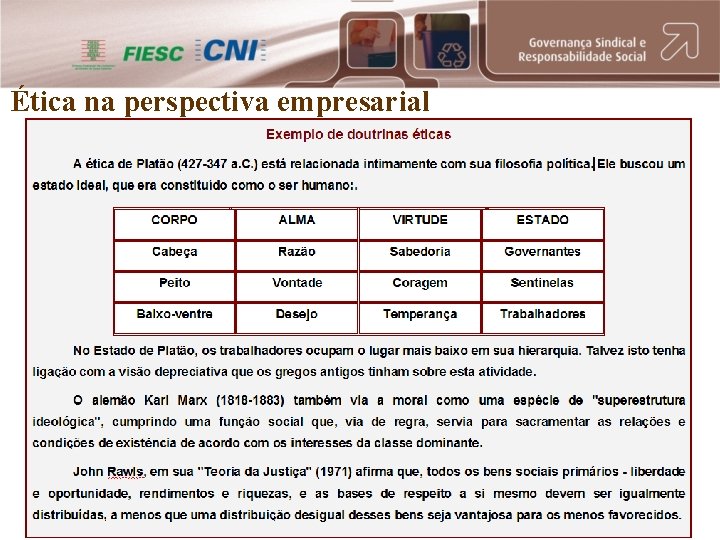 Ética na perspectiva empresarial 