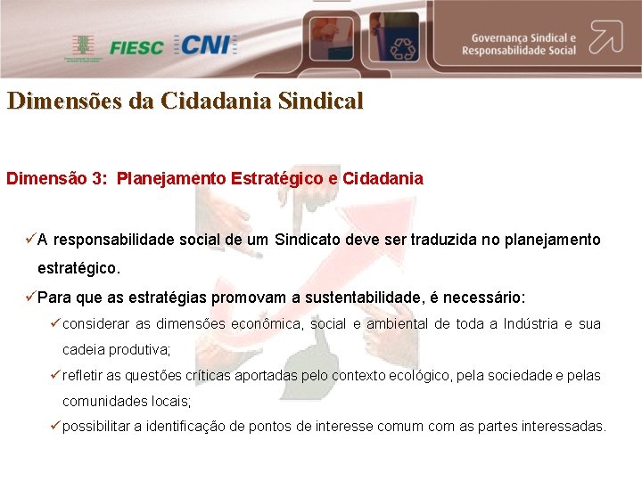 Dimensões da Cidadania Sindical Dimensão 3: Planejamento Estratégico e Cidadania üA responsabilidade social de