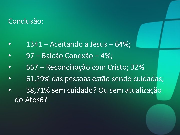 Conclusão: • • • 1341 – Aceitando a Jesus – 64%; 97 – Balcão