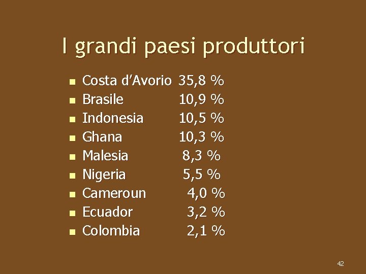 I grandi paesi produttori n n n n n Costa d’Avorio Brasile Indonesia Ghana