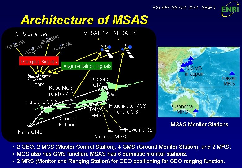 ICG APP-SG Oct. 2014 - Slide 3 Architecture of MSAS MTSAT-1 R GPS Satellites