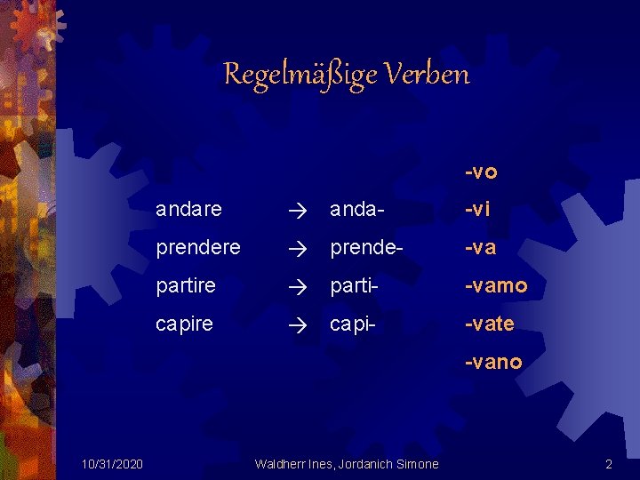 Regelmäßige Verben -vo andare anda- -vi prendere prende- -va partire parti- -vamo capire capi-