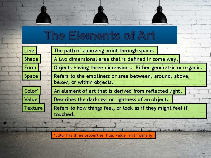 The Elements of Art Line The path of a moving point through space. Shape