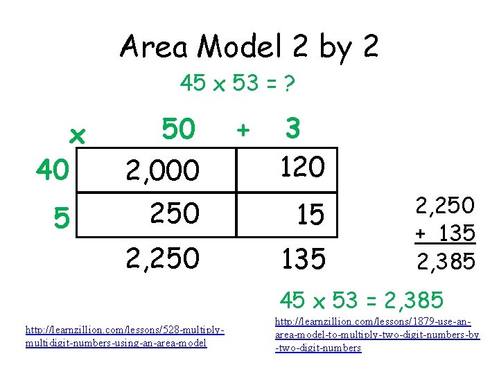 Area Model 2 by 2 45 x 53 = ? x 40 5 50
