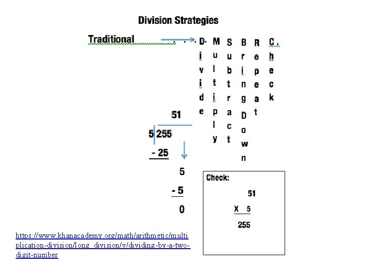 https: //www. khanacademy. org/math/arithmetic/multi plication-division/long_division/v/dividing-by-a-twodigit-number 